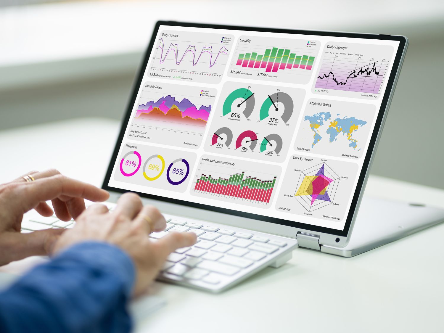 Syncalytics analytics workspace